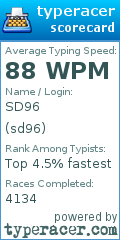 Scorecard for user sd96