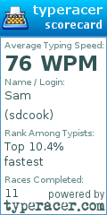 Scorecard for user sdcook