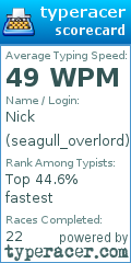 Scorecard for user seagull_overlord