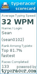 Scorecard for user sean0102