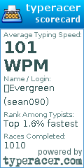 Scorecard for user sean090