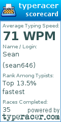 Scorecard for user sean646
