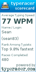 Scorecard for user sean83