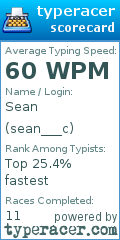 Scorecard for user sean___c