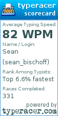 Scorecard for user sean_bischoff