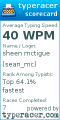 Scorecard for user sean_mc