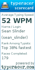Scorecard for user sean_slinder