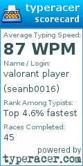 Scorecard for user seanb0016