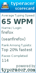 Scorecard for user seanfirefox
