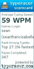 Scorecard for user seanfrancisabella