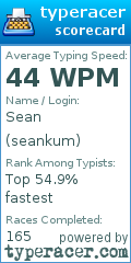 Scorecard for user seankum