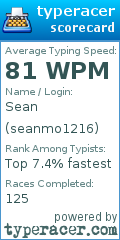 Scorecard for user seanmo1216