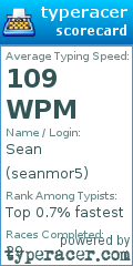 Scorecard for user seanmor5