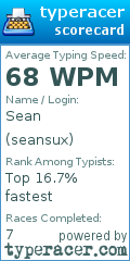 Scorecard for user seansux