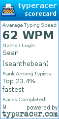 Scorecard for user seanthebean