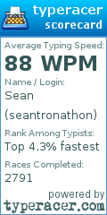 Scorecard for user seantronathon