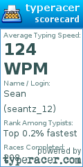 Scorecard for user seantz_12