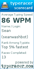 Scorecard for user seanwashbot