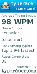 Scorecard for user seasailor