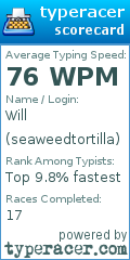 Scorecard for user seaweedtortilla