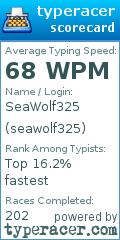 Scorecard for user seawolf325