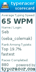 Scorecard for user seba_colemak