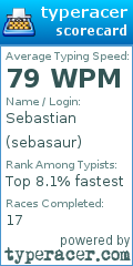 Scorecard for user sebasaur