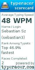 Scorecard for user sebastian3