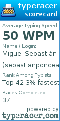 Scorecard for user sebastianponceauquilla