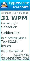 Scorecard for user sebbern05