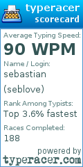 Scorecard for user seblove