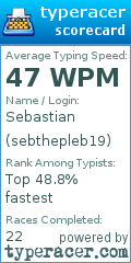 Scorecard for user sebthepleb19