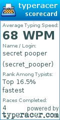 Scorecard for user secret_pooper