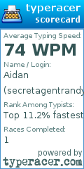 Scorecard for user secretagentrandybeans