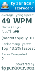 Scorecard for user secretspyguy101