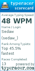 Scorecard for user sedaw_