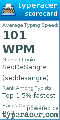 Scorecard for user seddesangre