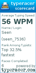 Scorecard for user seen_7536