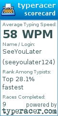 Scorecard for user seeyoulater124