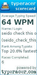 Scorecard for user seido_check_this_out