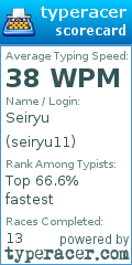 Scorecard for user seiryu11