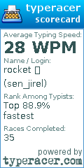 Scorecard for user sen_jirel