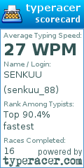 Scorecard for user senkuu_88
