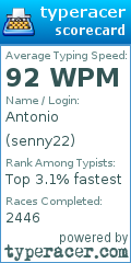 Scorecard for user senny22
