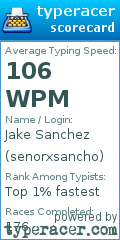Scorecard for user senorxsancho
