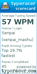 Scorecard for user senpai_mashu