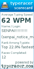 Scorecard for user senpai_notice_me