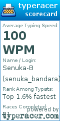 Scorecard for user senuka_bandara
