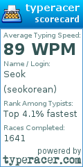 Scorecard for user seokorean