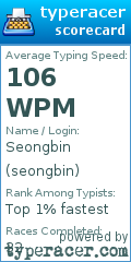 Scorecard for user seongbin